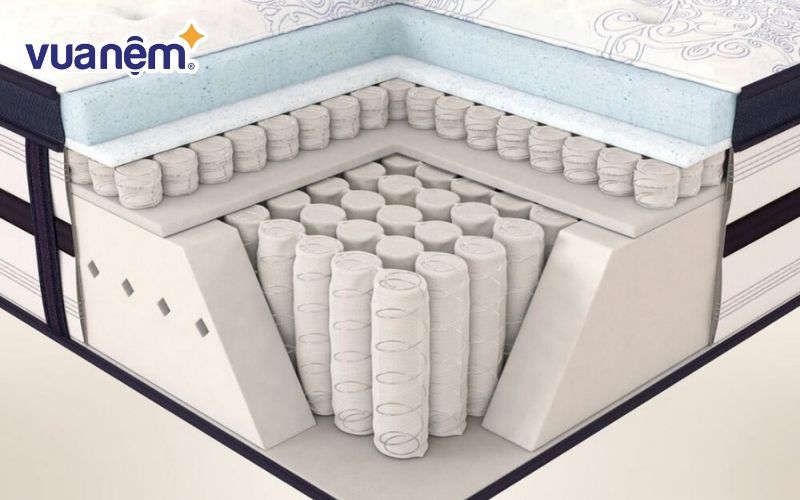 Công nghệ lò xo túi độc lập giúp cô lập chuyển động