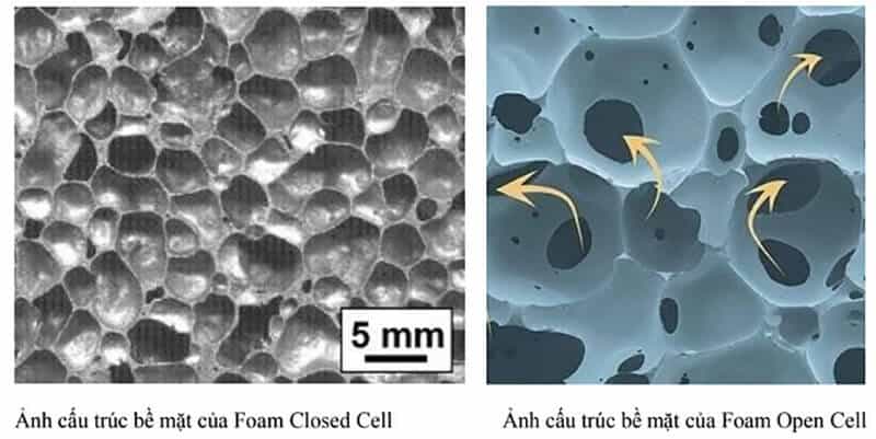 Foam cấu trúc tế bào mở