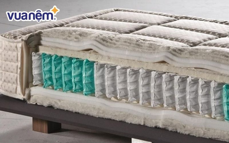 Nệm lò xo túi độc lập có cấu trúc bền bỉ và vững