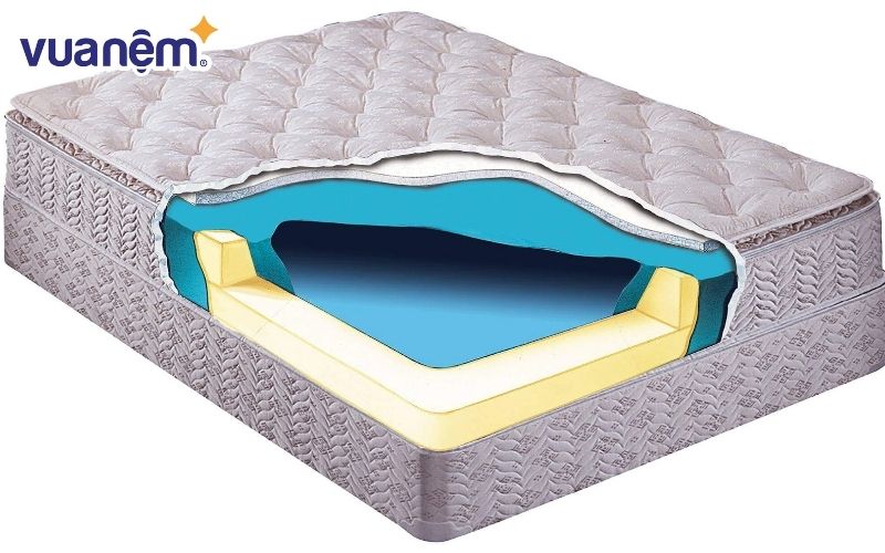 Cấu tạo nệm nước gồm khoang chứa nước và vải bọc phía ngoài