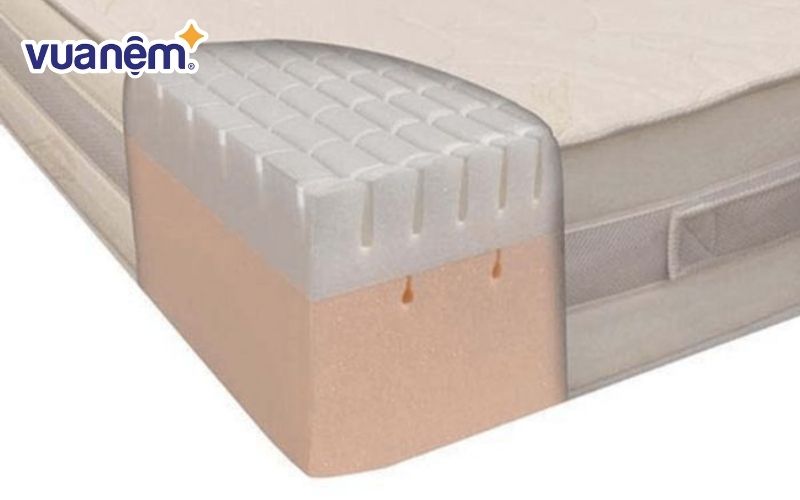 Cấu tạo đệm PU Foam