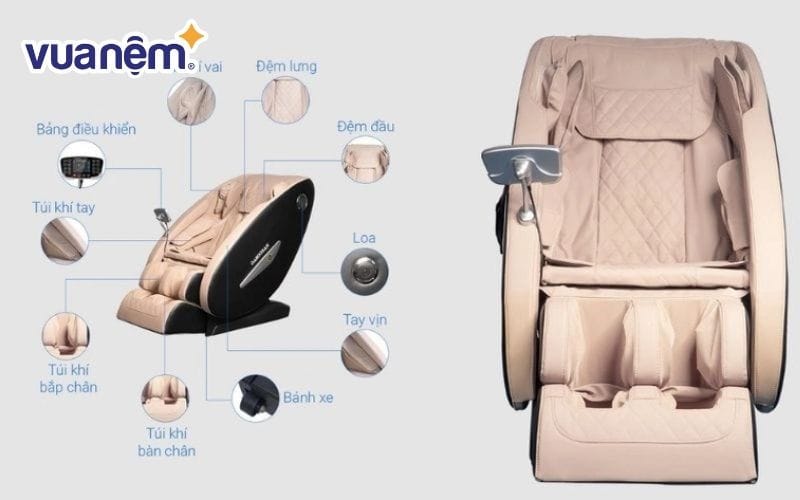 Lựa chọn ghế massage tốt nhất hiện nay với tính năng phù hợp
