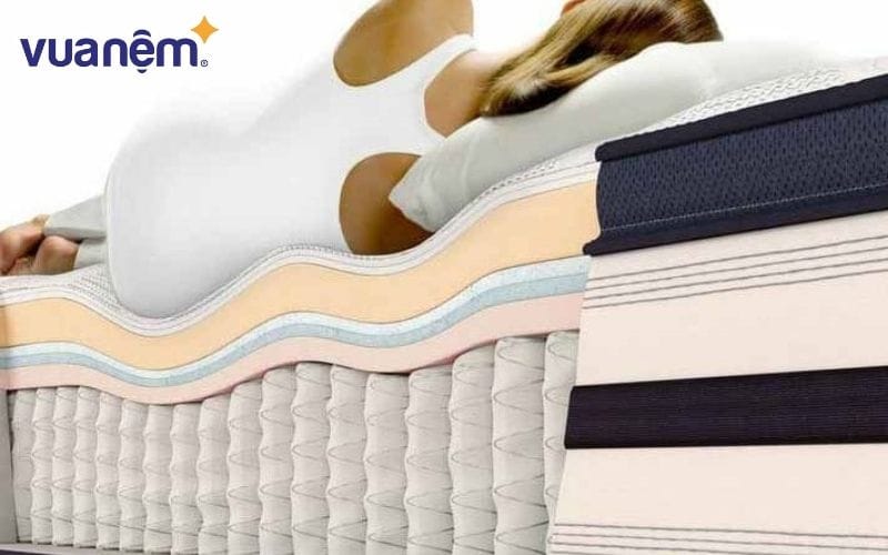 Những điều cần cân nhắc khi lựa chọn độ dày nệm