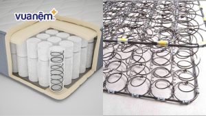 Nệm lò xo túi độc lập và liên kết là gì? So sánh chi tiết?