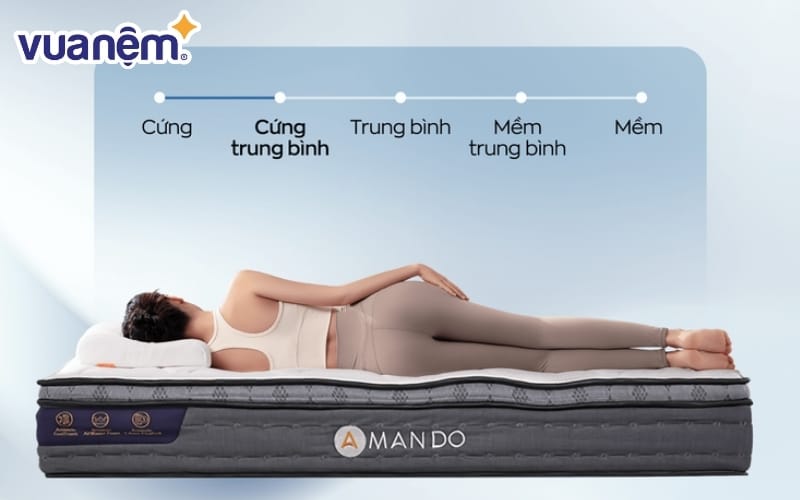 Không chỉ nệm và gối, tư thế ngủ cũng ảnh hưởng lớn đến mức độ thoải mái của cơ thể.
