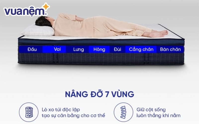 Nệm lò xo Amando Innovation – Nâng đỡ 7 vùng linh hoạt