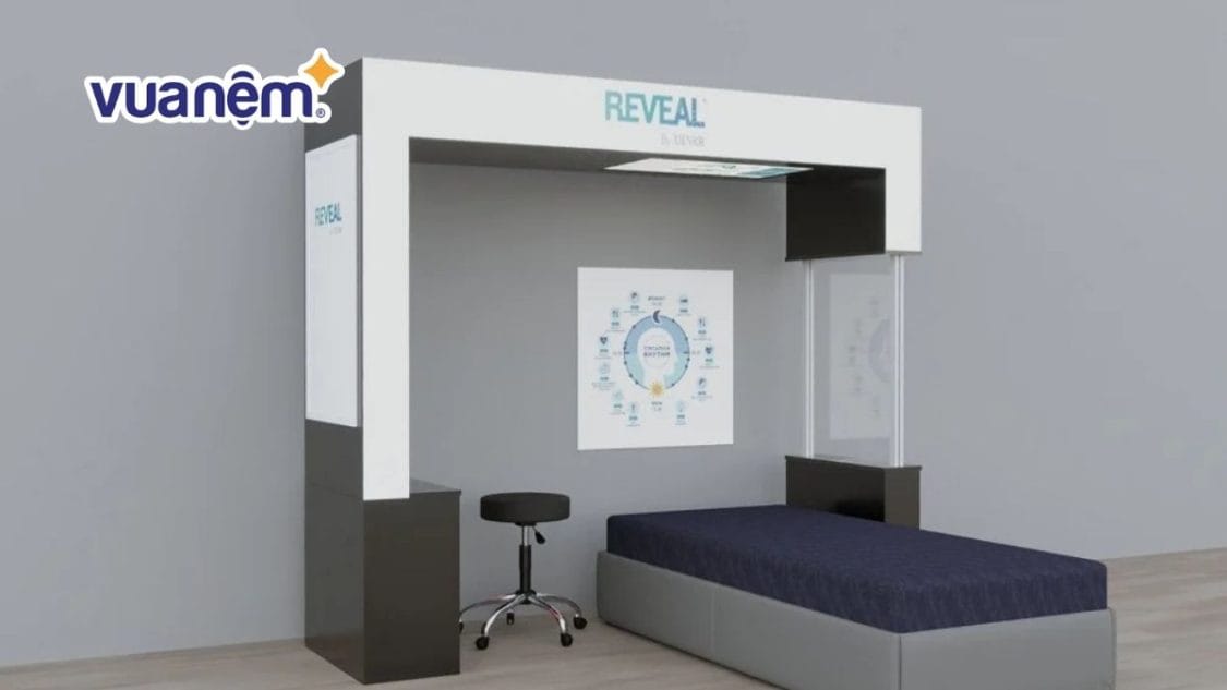 Máy đo áp lực cơ thể Reveal: Tạo bước đột phá khi bạn chọn mua nệm