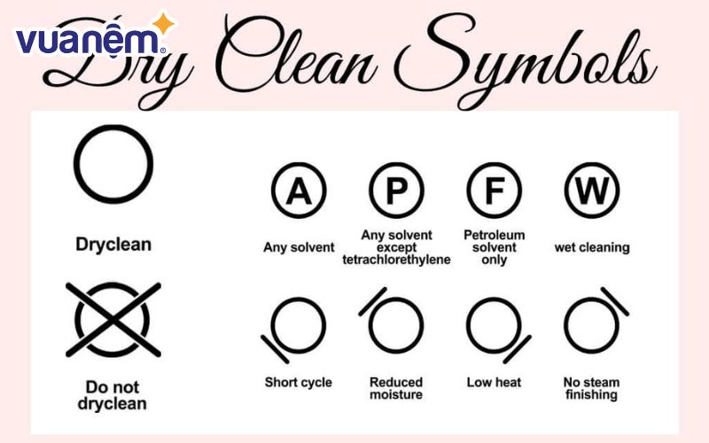 Các ký hiệu giặt khô