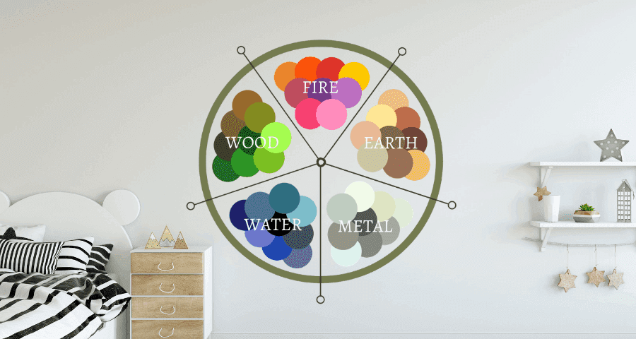 6 màu sắc thiết kế chăn ga gối giúp bạn ngủ ngon - Vua Nệm