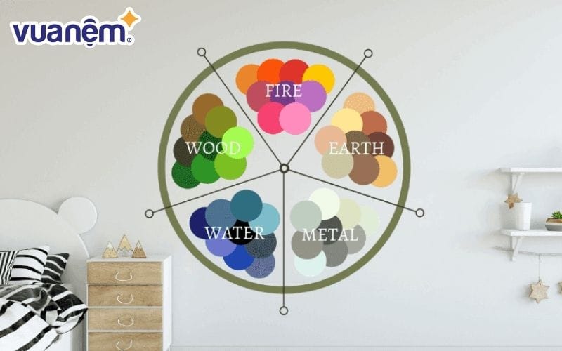 Màu sắc thiết kế chăn ga gối ảnh hưởng đến chất lượng giấc ngủ của mỗi người.