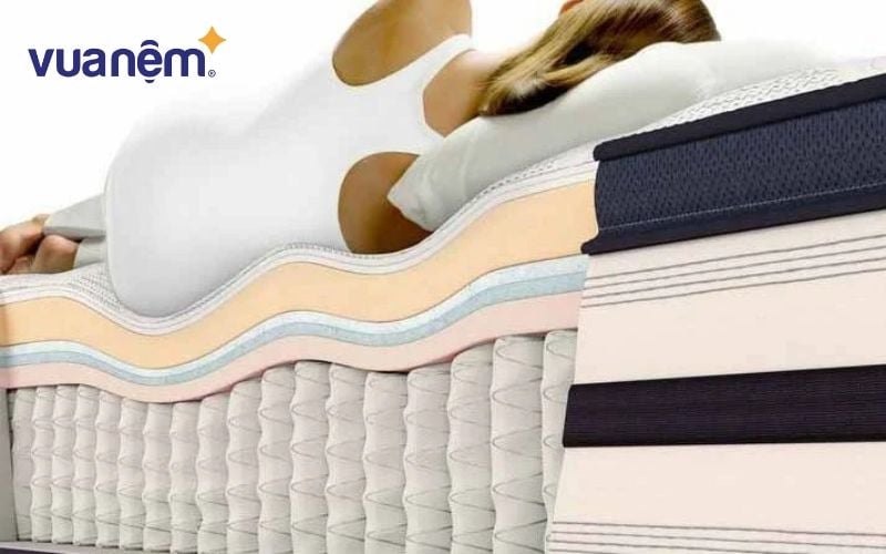 Tuổi thọ trung bình của nệm lò xo vô cùng cao