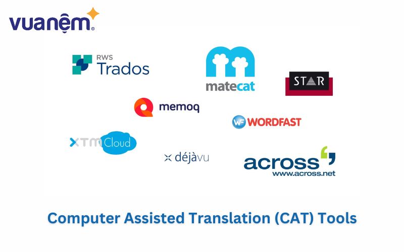 CAT Tools là viết tắt của Computer – Assisted – Translation Tools
