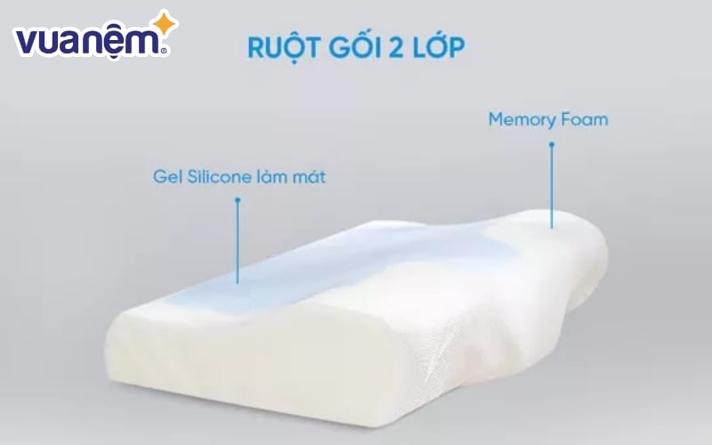 Chiếc gối Foam Doona Restful Gel Cool