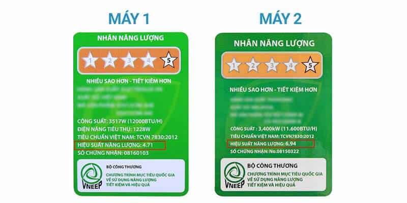 Quan sát nhãn năng lượng để đánh giá mức độ tiêu thụ điện 