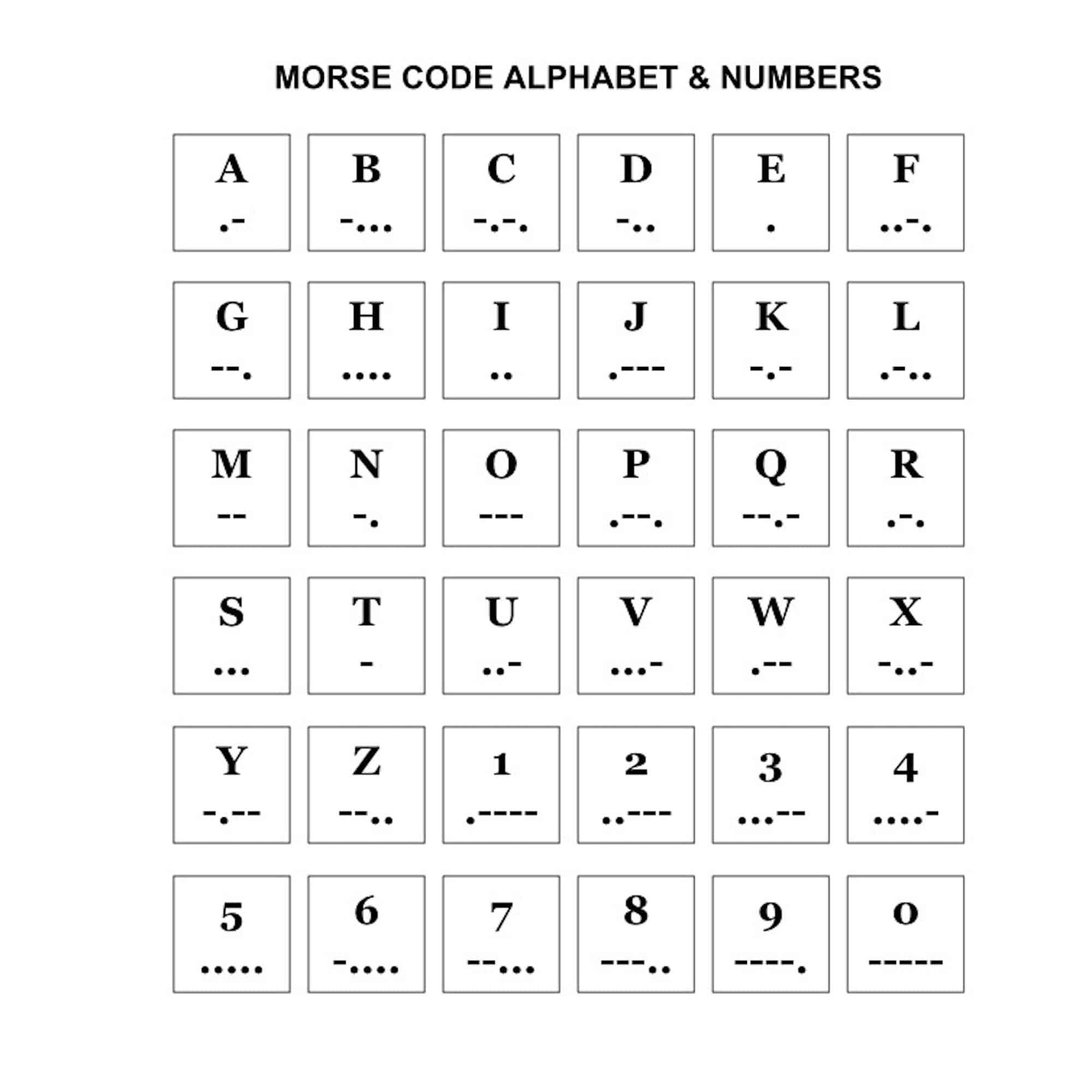 chữ cái ở dạng mã morse