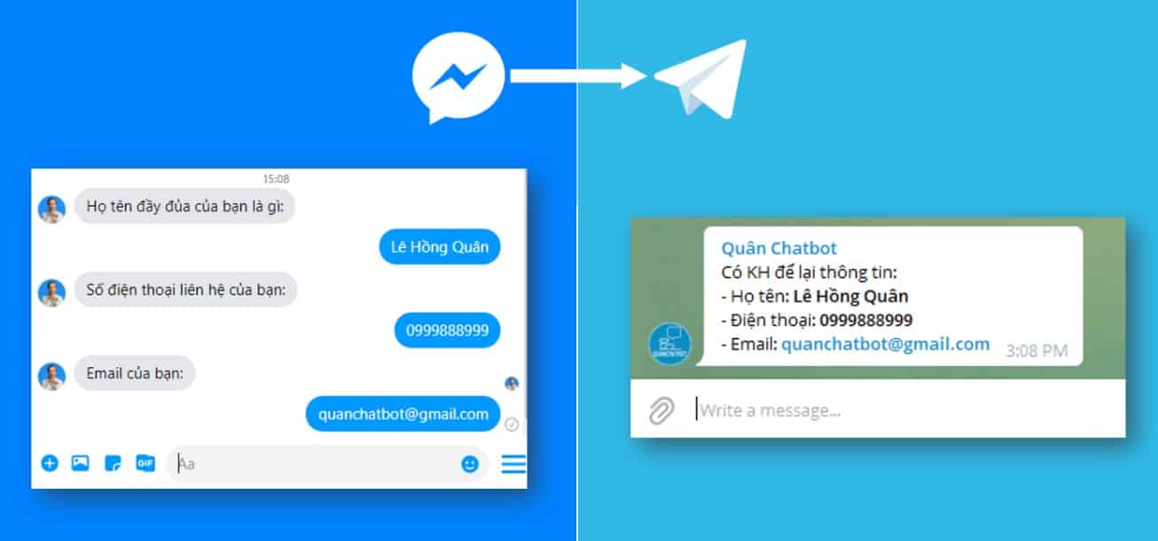 telegram là gì cách sử dụng