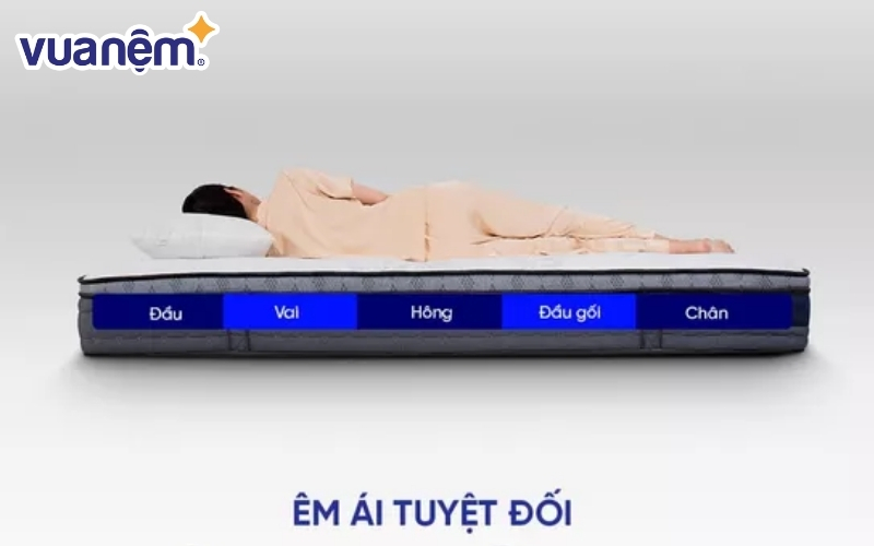Các lò xo sắp xếp có khoảng cách với nhau khiến không khí lưu thông dễ dàng