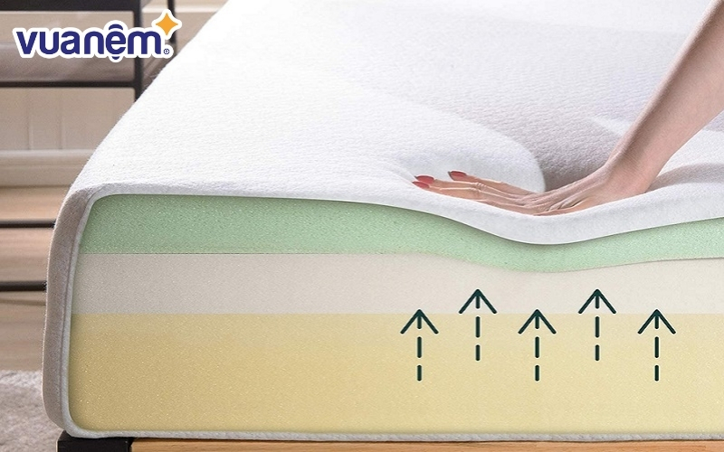 Nệm Foam được đánh giá tuyệt vời về độ êm ái và mềm mại