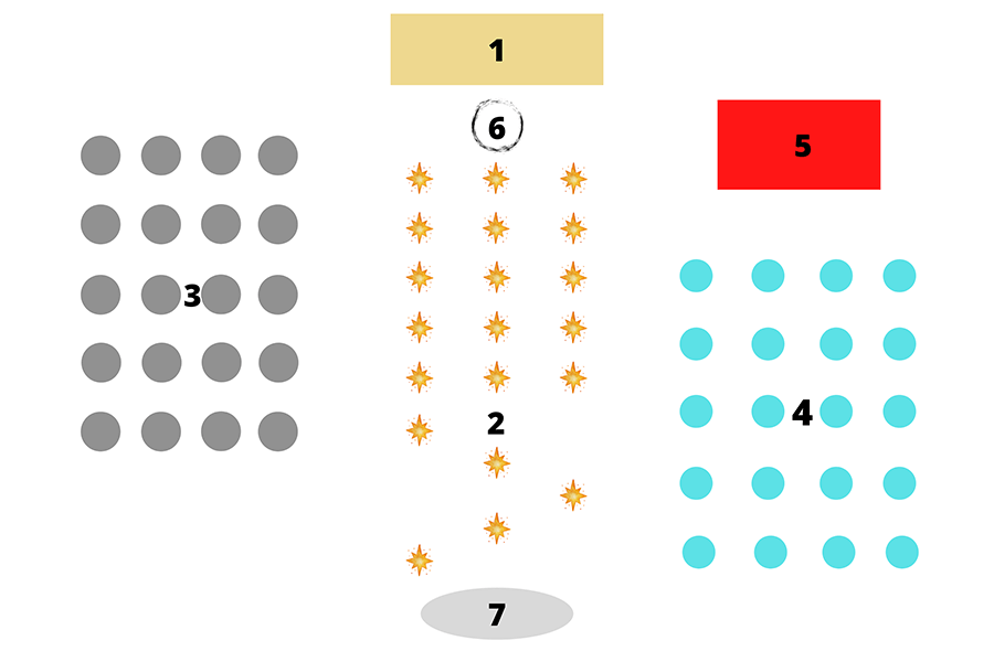 bài vị sao mộc đức