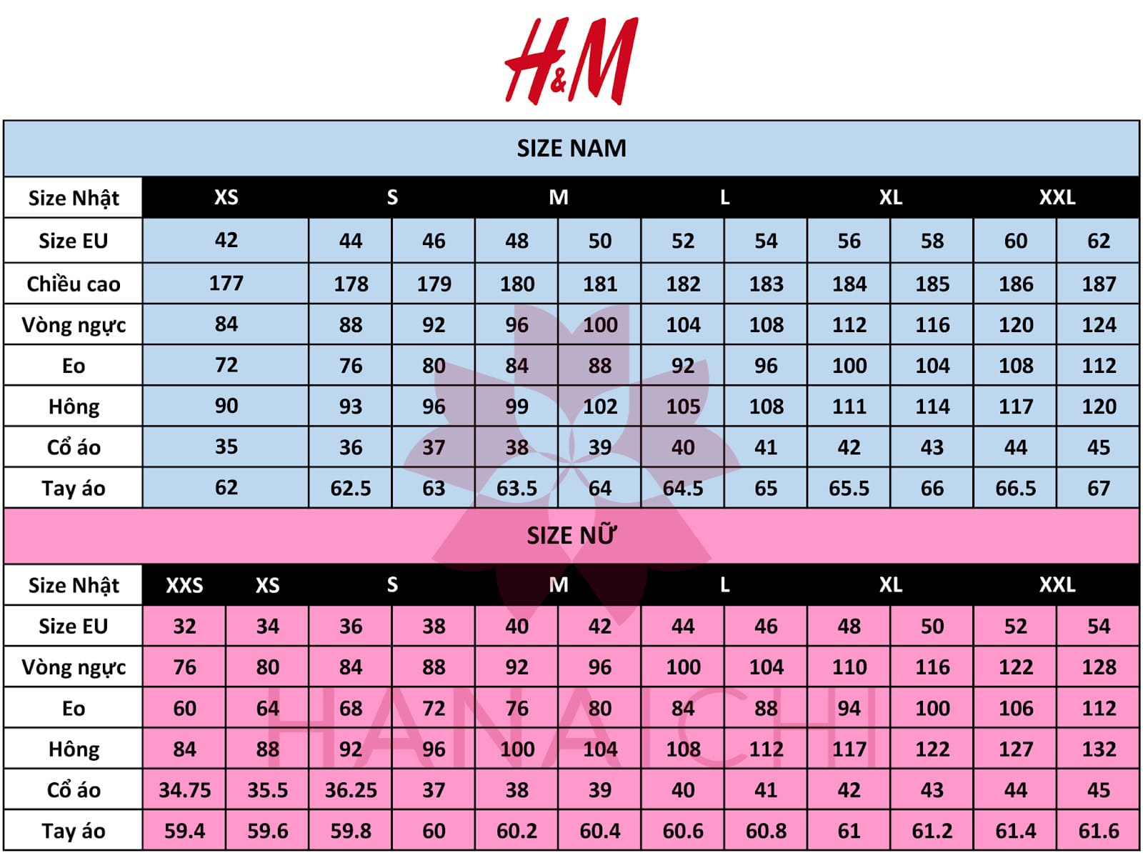 Bảng thông số size quần áo nam thương hiệu H&M
