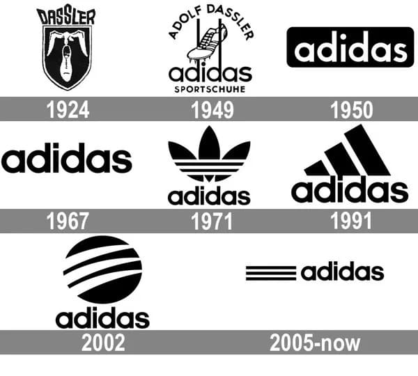 logo thương hiệu adidas 