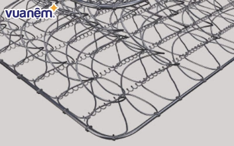 Khái niệm về công nghệ lò xo Normal Block