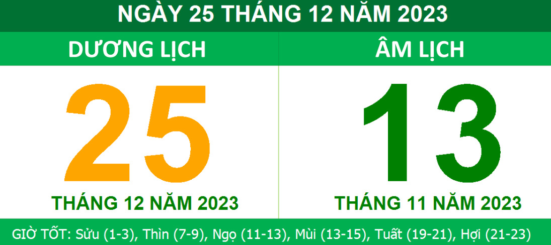 Ngày 25/12/2023 là ngày xấu