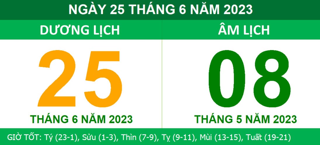 Ngày 25/06/2023 là một ngày tốt