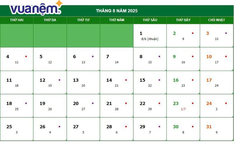 Lịch ngày hoàng đạo tháng 8 năm 2025