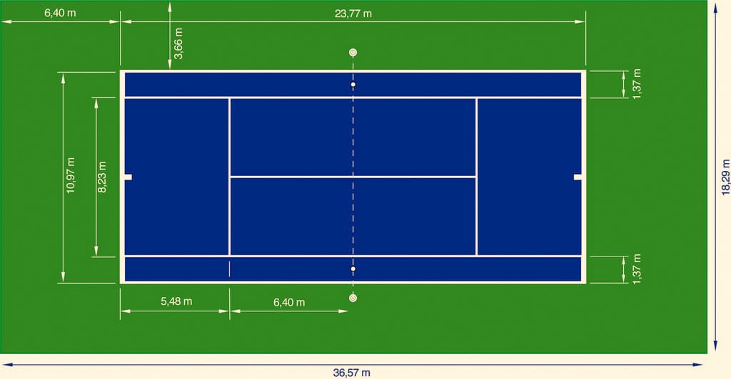 Tiêu chuẩn sân tennis trong thi đấu 