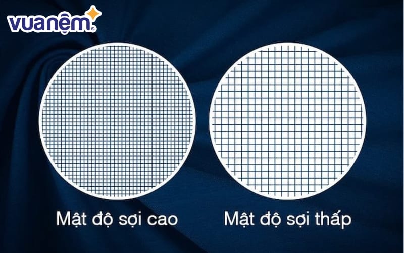 Mật độ lý tưởng nhất cho vải cotton là từ 200 – 400