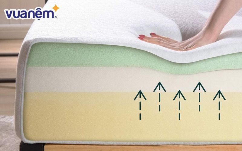 Nệm foam mang lại sự thoải mái cho người sử dụng