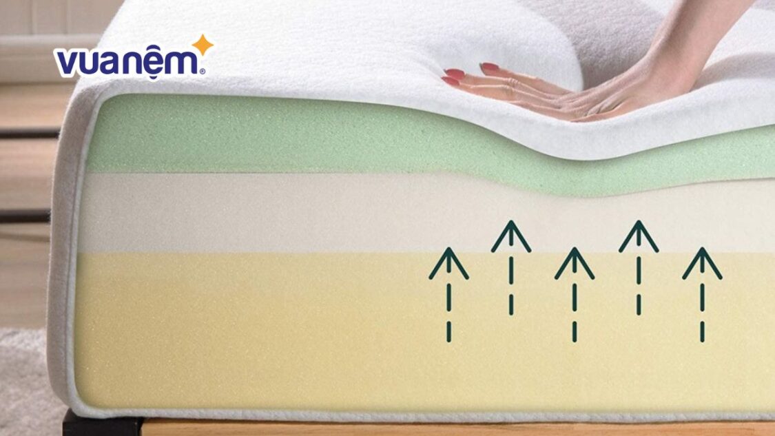 nem foam la gi thumbnail