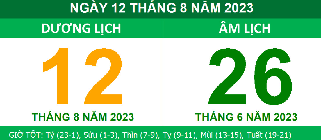 Ngày 26/6/2023 Âm lịch sinh con