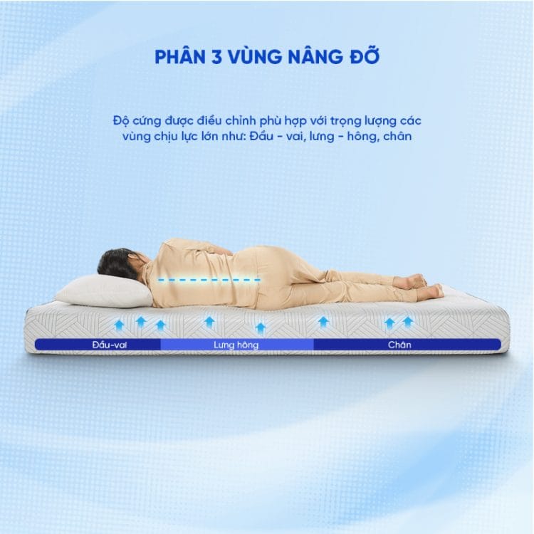 Nệm mang lại nhiều lợi ích cho sức khỏe