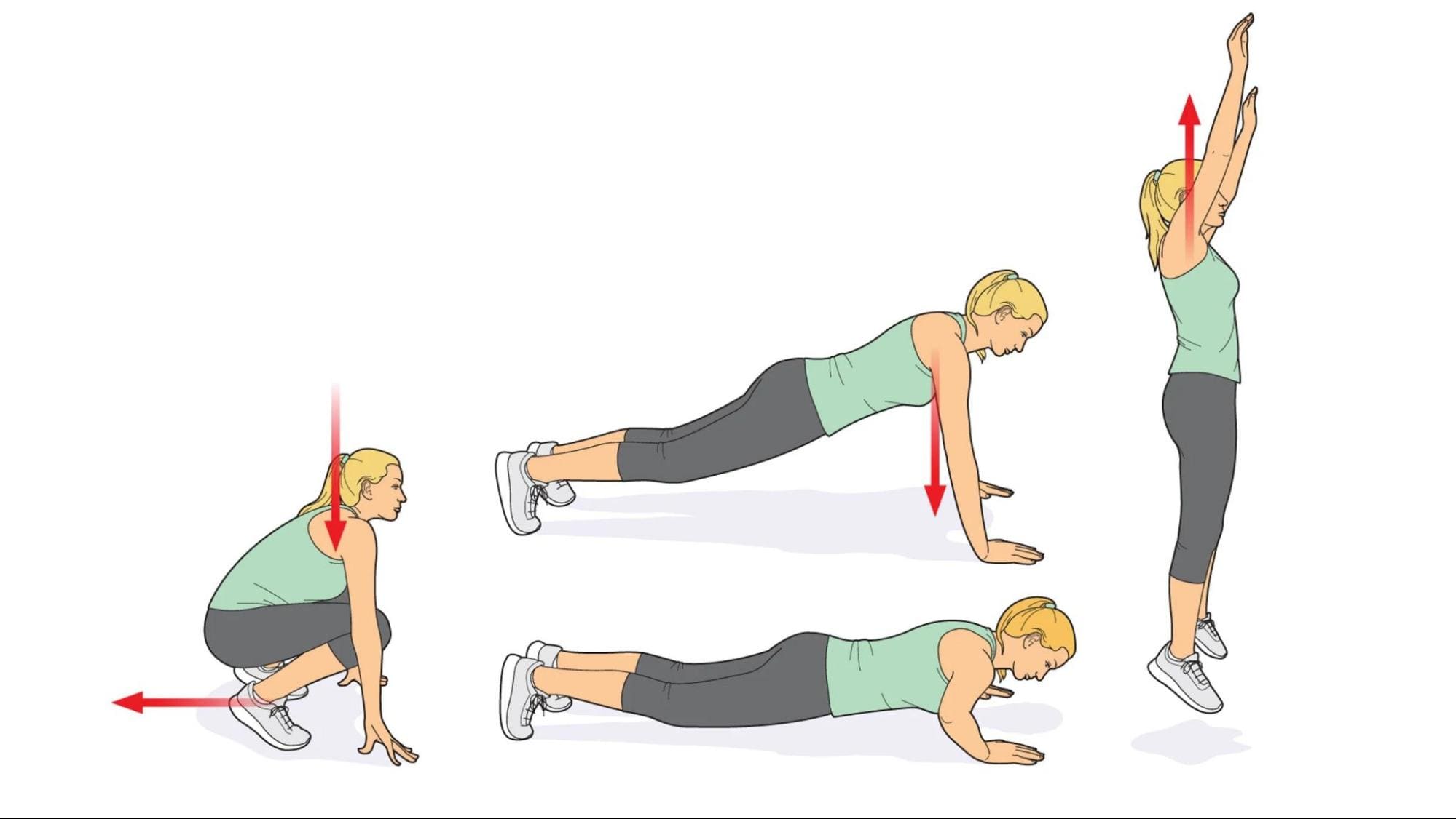 cách tập luyện burpee