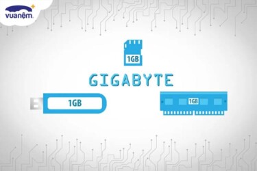 1GB bằng bao nhiêu MB