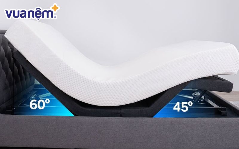Giường điều khiển thông minh Sleeptek 2.0 được thiết kế theo Ergonomics tiện nghi hiện đại