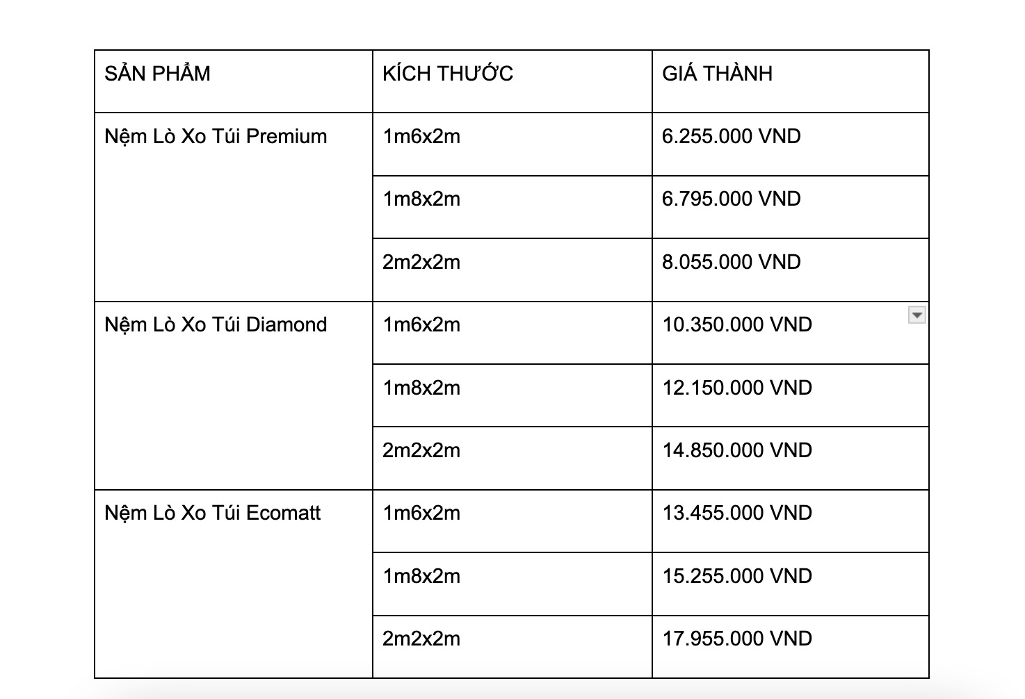 Bảng giá nệm lò xo Edena 