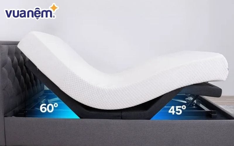 Các loại giường thông minh hiện nay