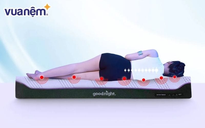 Một chiếc nệm ngủ êm ái sẽ giúp bạn ngủ ngon với chứng đau hông