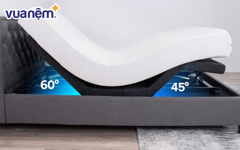 Các mẫu giường thông minh tại TP.HCM có giá dao động từ 10.000.000 VNĐ đến 90.000.000 VNĐ