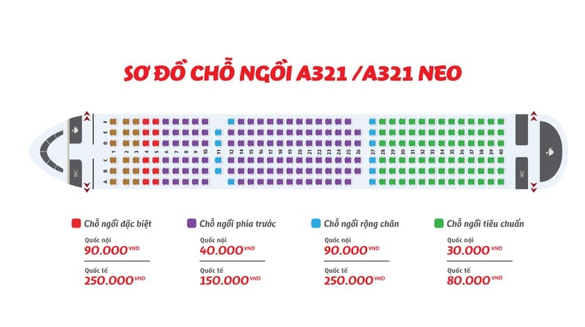 Sơ đồ ghế máy bay A321/A321 NEO