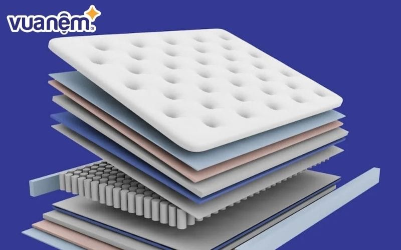 Thay thế các lớp nệm giúp nệm được cứng cáp