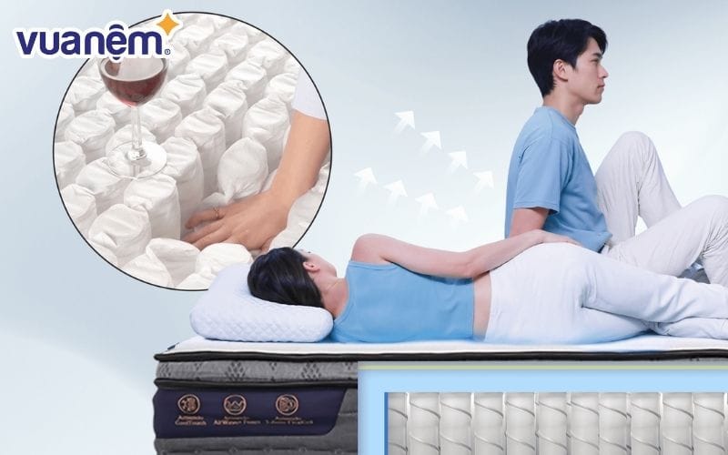 Nệm lò xo túi độc lập hiện đại