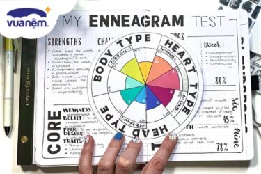 Enneagram Là Gì