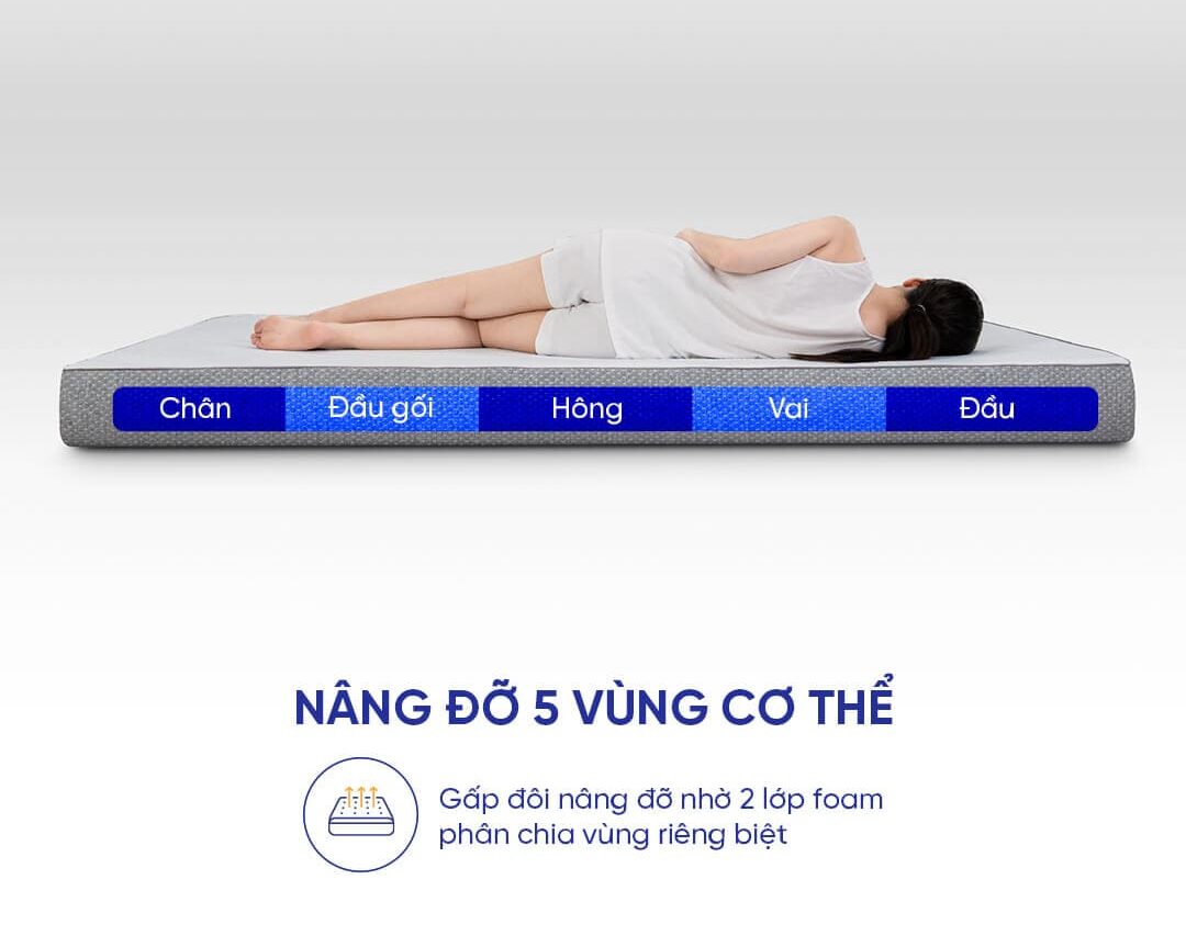 Nệm foam Comfy Cloud 2.0 có khả năng nâng đỡ cơ thể