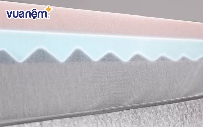 Foam PU nổi bật với khả năng chống cháy, chống thấm và chống nóng hiệu quả