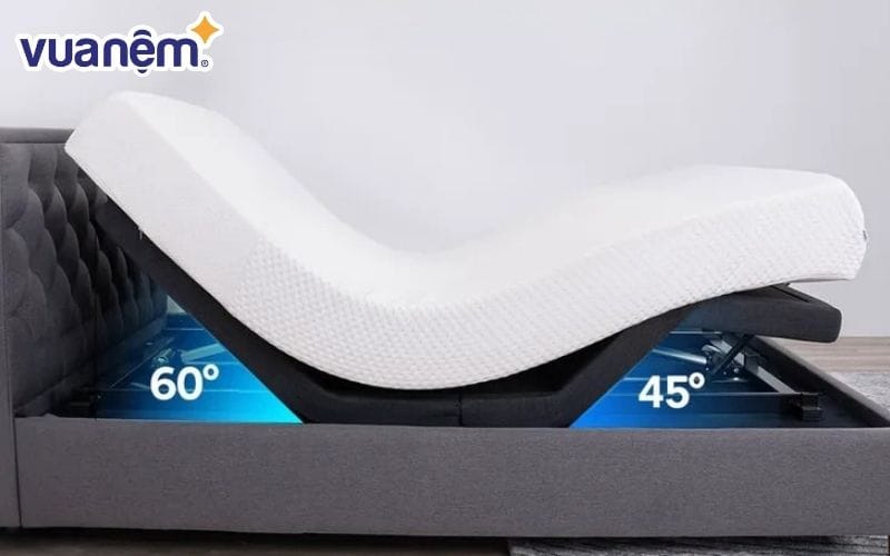 Vua Nệm - Địa chỉ mua giường ngủ thông minh chất lượng