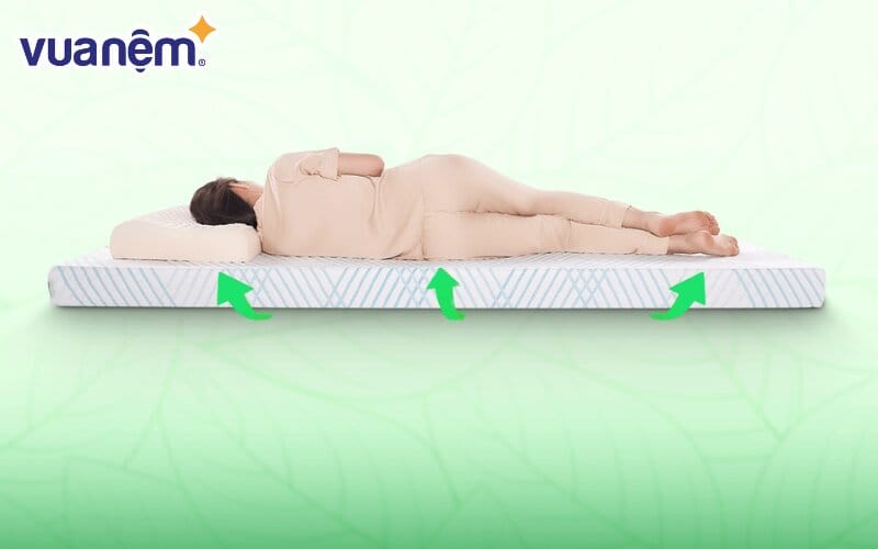 Sử dụng nệm nâng đỡ kèm nhỏ mắt sẽ giúp giấc ngủ sâu hơn